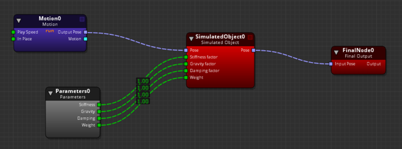 Connect the Parameters0 node to the SimulationObject0 node.