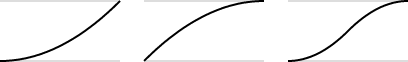 Quadratic easing in, out, and in-out functions