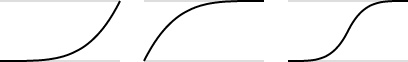 Quartic easing in, out, and in-out functions