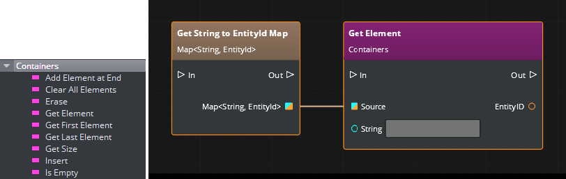 Container operations for maps.