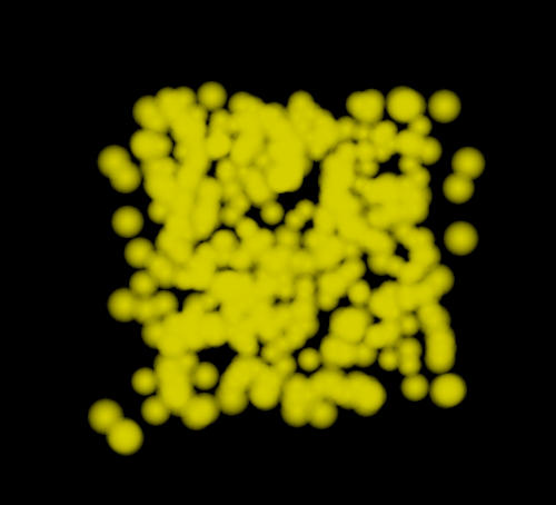 Particle Shape Box Example